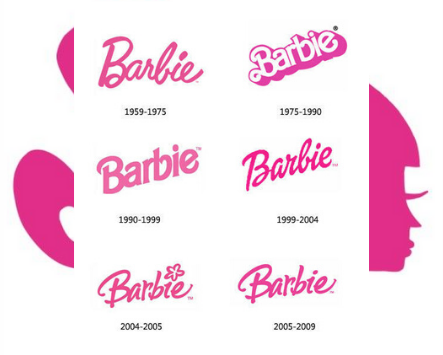 La Historia del Logo de Barbie