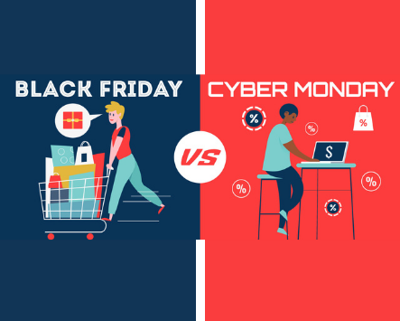 El Black Friday y el Cyber Monday ….se usan correctamente ?